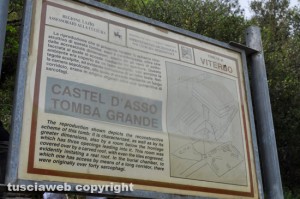 Viterbo - Castel D'Asso - I vecchi cartelli della necropoli etrusca