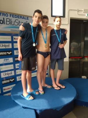 Gli atleti della Dimensione nuoto