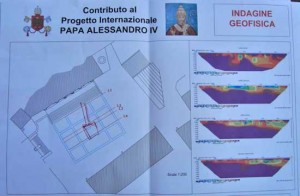 La mappa con le rilevazione geofisiche di piazza