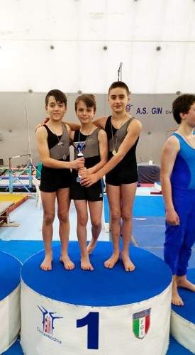 Gli atleti della Gymnica