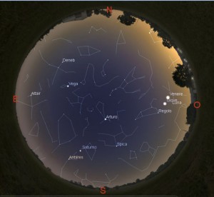 Il cielo del 20 giugno 2015 alle 21,30