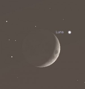 La Luna il 20 giugno 2015 