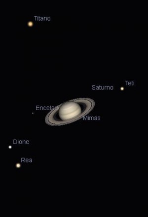 Saturno il 20 giugno 2015 