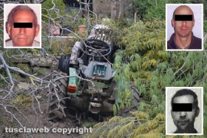 Carabinieri - Operazione Terra madre - Nei riquadri gli arrestati