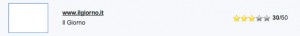 Il Giorno - Il rank Shinystat al 30,50