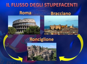 Operazione Tsunami - Il flusso della droga