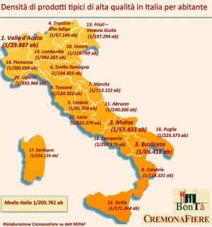 Dati CremonaFiere - Densità di prodotti tipici di alta qualità per abitante