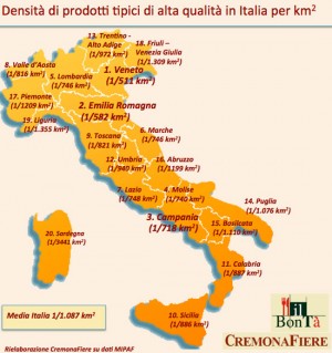 Dati CremonaFiere - Densità di prodotti tipici di alta qualità per chilometro quadrato
