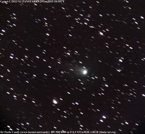 Le comete Panstarrs