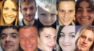 2015, l'anno nero dei giovani