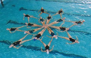 Nuoto sincronizzato