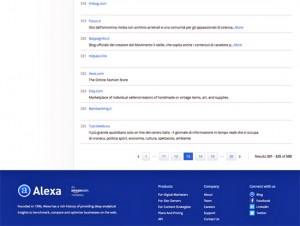Tusciaweb secondo Alexa.com – Clicca sulla foto per ingrandire