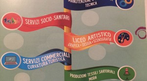 Incontri all'Orioli