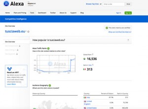 Tusciaweb secondo Alexa.com – Clicca sulla foto per ingrandire