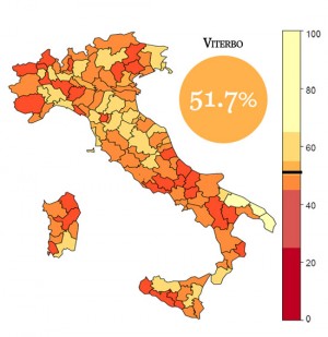 La classifica della felicità "iHappy" - La Tuscia al 51,70%