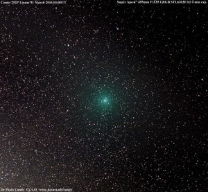 La cometa super verde: 252P Linear