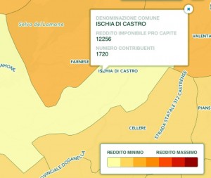 Classifica redditi Twig - Ischia di Castro è il comune più povero della Tuscia