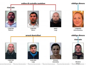 Operazione Baltico