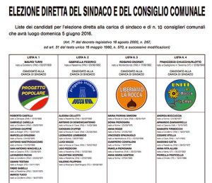 Rocca di Cave - Il manifesto elettorale