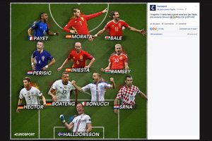 Sport - Calcio - La Top 11 di Eurosport pubblicata su Facebook