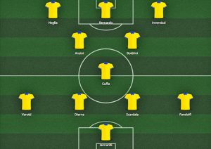 Sport - Calcio - Viterbese - La formazione (provvisoria) gialloblù