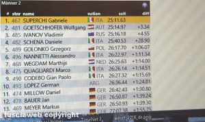 Sport - Ciclismo - Gabriele Superchi