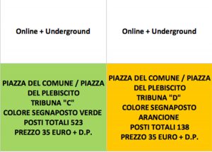 Santa Rosa - Tribune - Dove acquistare i biglietti - Clicca per ingrandire