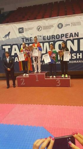 Europei di taekwondo