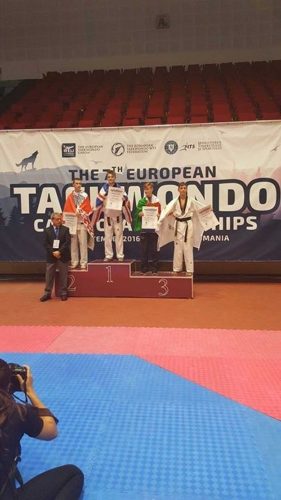 Europei di taekwondo