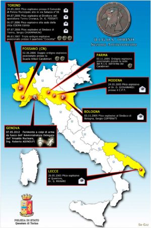 Operazione ScriptaManent