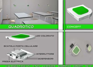 Il 'Quadrotico' di Samantha Ferro 
