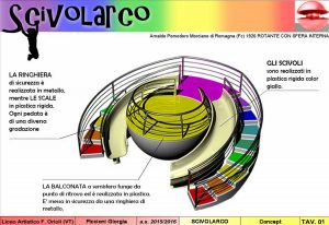Scivolarco 
