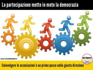 Consulta delle associazioni