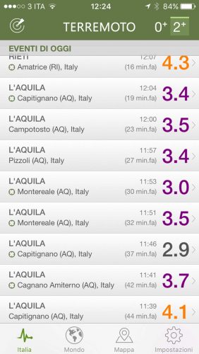 La terribile sequenza di scosse nel Centro Italia