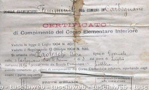 Carbognano - Come eravamo 1906 - Pagella di Elvira Paoleschi