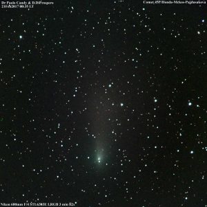 La cometa Honda
