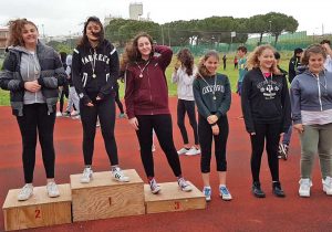 Tarquinia - Sport - Atletica - Campionati studenteschi scuole primo grado - Getto del peso 