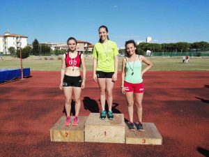 Civita Castellana - Sport - Campionati provinciali individuali Fidal