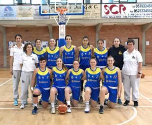Sport - Basket - Defensor - La squadra under 18