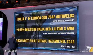 Viterbo - Varchi ztl - Il servizio de La7
