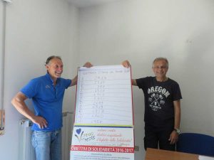 Lotteria Viterbo con amore - L'estrazione dei numeri vincenti