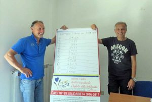 Viterbo con Amore - L'estrazione dei biglietti vincenti