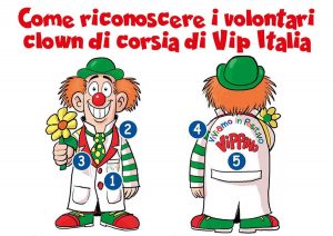 Come riconoscere i clown di corsia Vip Italia
