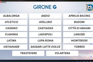 Sport - Calcio - Il girone G di Monterosi e Flaminia