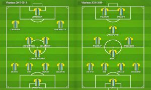 Sport - Calcio - Il confronto tra Viterbese 2017-2018 e Viterbese 2018-2019
