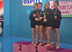 Asd New fitness evolution