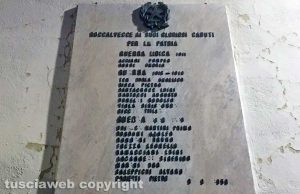 Viterbo - A Roccalvecce sono caduti i nomi dei gloriosi Caduti per la Patria