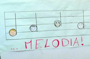 Alcuni dei progetti dell'istituto Carmine