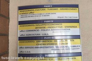 Viterbo - Cartelli datati al comune
