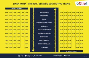 Treni Roma-Viterbo - Gli orari dei bus sostitutivi tra Montebello e Catalano